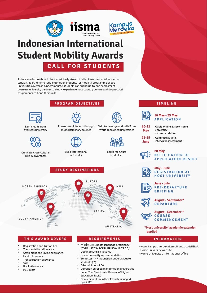 Indonesian International Student Mobility Awards (Iisma) | Ukdw